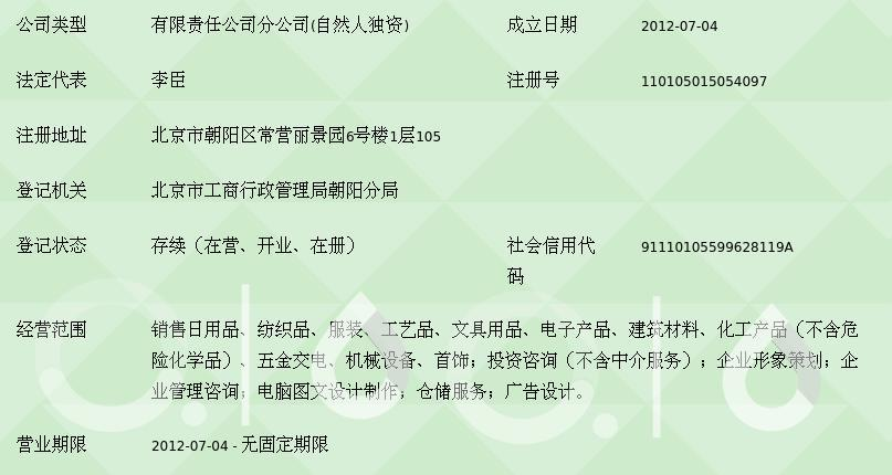 美爆(北京)國(guó)際商業(yè)連鎖朝陽(yáng)第一銷售分公司 打造服裝輔料銷售新標(biāo)桿